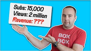 How much I earn making YouTube videos