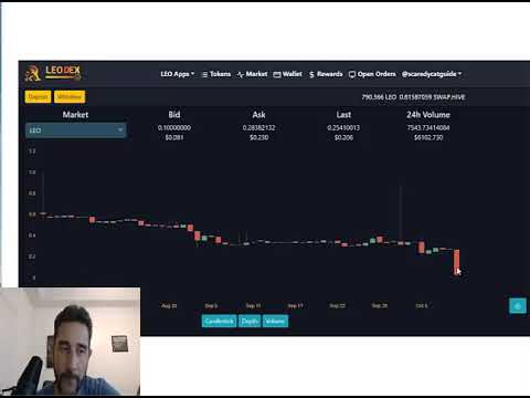 When trading on a DEX (liquidity and limit orders)