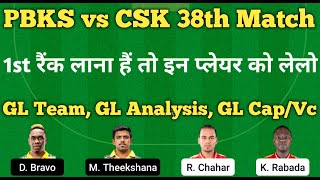 pbks vs csk fantasy team match preview depths analysis