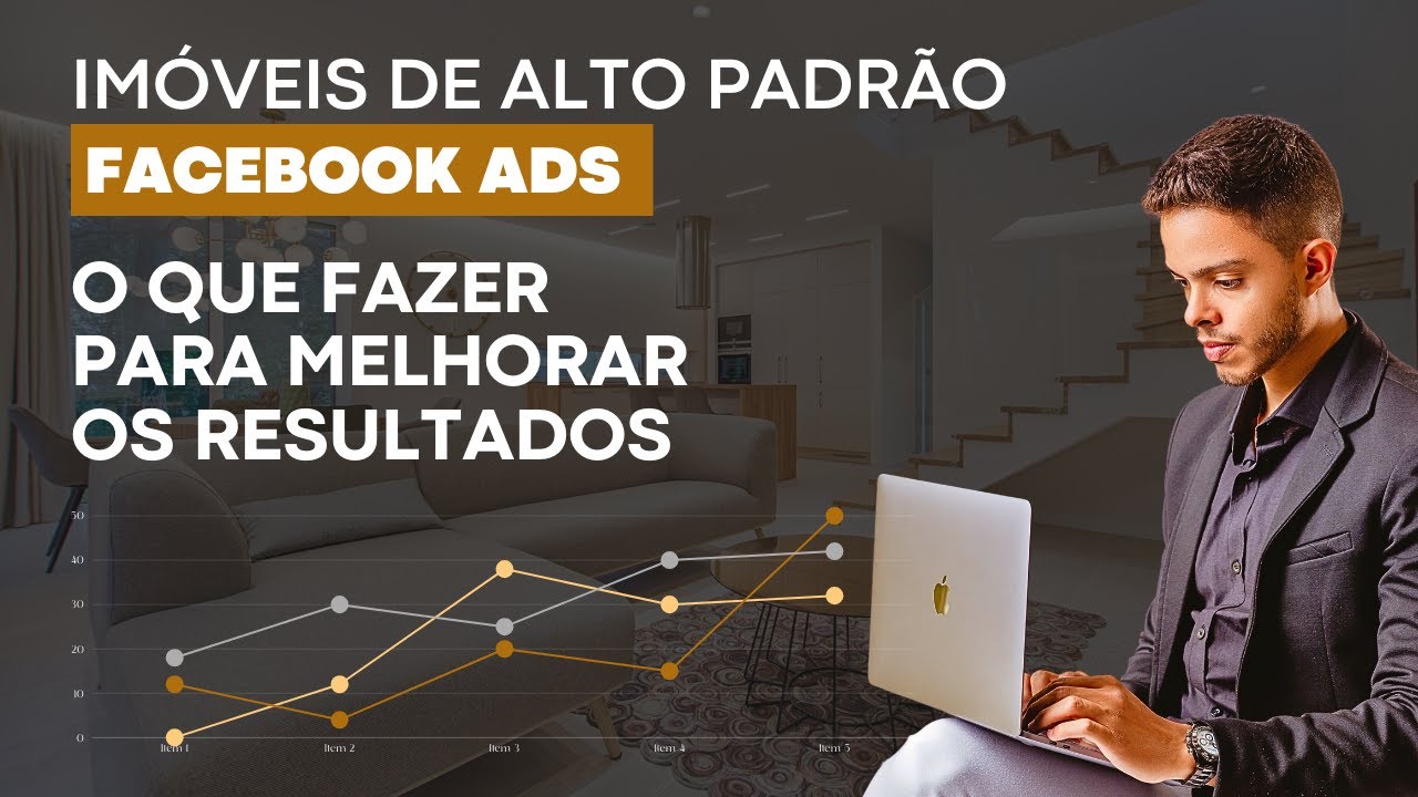 Tráfego pago para imóveis de alto padrão | Qual a melhor estratégia | Lucas Beraldo