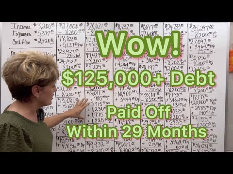 $125,000 in Debt Pays Off Within 29 Months With Velocity Banking! Gaining $2500/mo in Cash Flow.😲