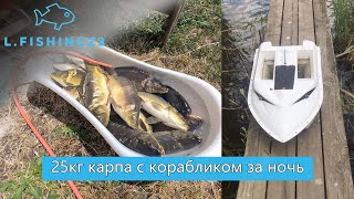 Кораблик для завоза прикормки в рассрочку