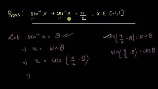 Properties of ITFs - I | Inverse Trigonometric Functions | Class 12 | Maths