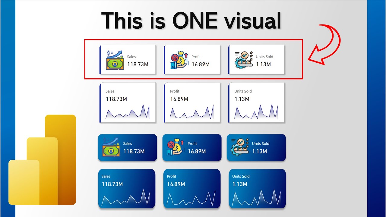 New Card Visual Tutorial - Power BI (June 2023 Update)