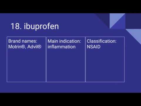 Top 100 Prescription Drugs: 1-25 WITH AUDIO (1/4)