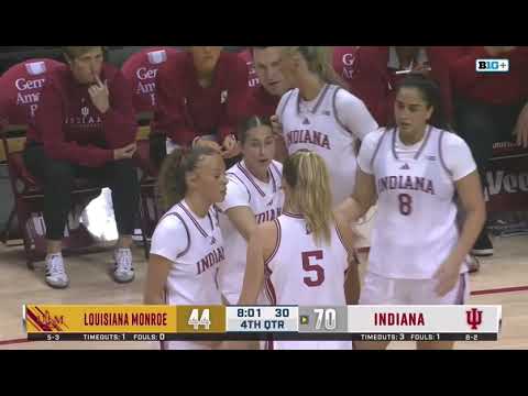 Ian Plaskoff Basketball TV PxP Highlights - Indiana vs UL Monroe