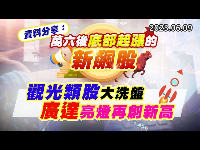 20230609《股市最錢線》#高閔漳 “資料分享：萬六後，底部起漲的新飆股””觀光類股大洗盤，廣達亮燈再創新高”