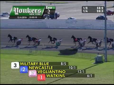 4/12/16, Yonkers - 2ème course - 2.011m - 21.600$