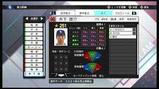 【プロスピ2021】 中日ドラゴンズ 選手能力データ  【プロ野球スピリッツ2021】〈プロスピAのPS4版