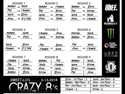 Round 2 | Crazy 8s | Sweet Lu's Crazy 8s |  Pro Breaking Tour | BNC