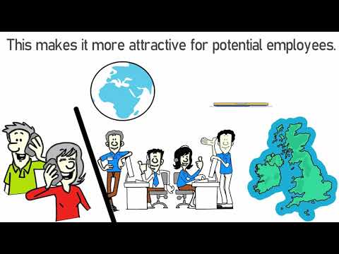 Leaving Cert Geography - Tertiary Activities in the Greater Dublin Area (GDA)