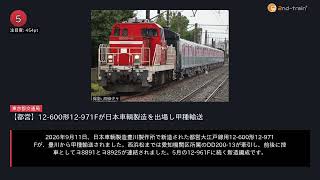 日刊ランキング動画