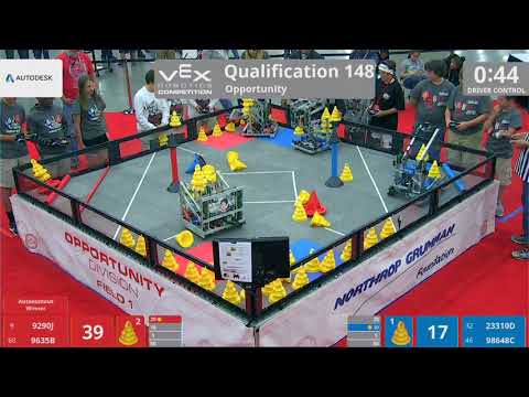 2018 VRC-MS Oppo Q148 - 9290J 9635B vs 23310D 98648C - 98 to 38