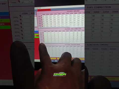 The ecu setting supports Heli+backfire mode