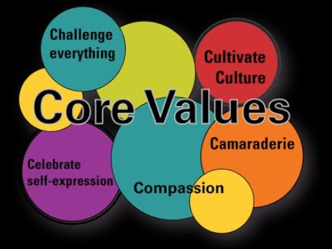 Connecting Communities  Core Value E2