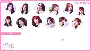 [Karaoke/Thaisub] IZ*ONE (아이즈원) – MEMORY/SECRET TIME (비밀의 시간)