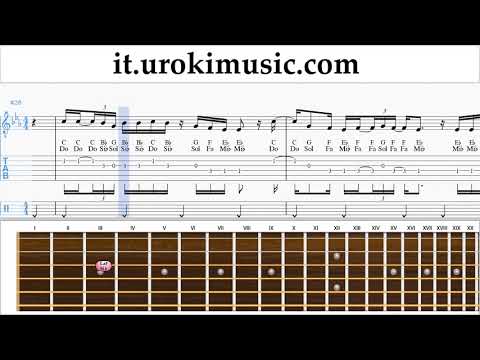 Lezioni di Chitarra Martin Garrix feat Khalid - Ocean Tutorial Spartito um-i276