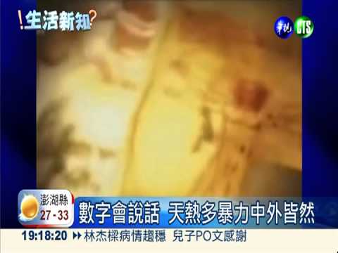 高溫心浮氣躁! 越熱犯罪率越高