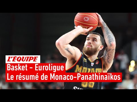 Basket - Euroligue : Le récital de la Roca Team contre le Panathinaïkos pour une victoire tranquille