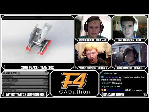 6th F4 CADathon Ranks 31-43