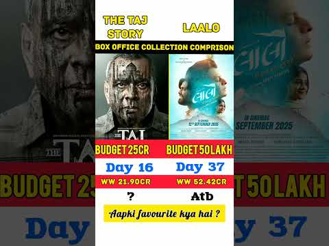 Laalo Vs The Taj Story 🔥🤯 Box Office Collection Comparison💥😱 #viral #shorts #ytshorts #movie #laalo