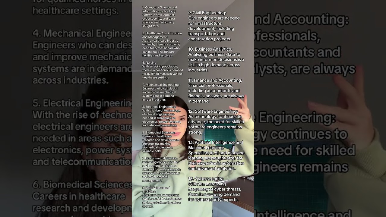 Declare That Major 🌟🎓 Here's 20 College Degree in Demand Now 🚀  #crimsoneducation