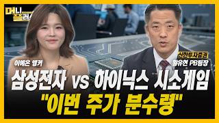 유튜브 썸네일