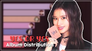 Download lagu TWICE ~ YES OR YES | Album Distribution mp3 Download lagu TWICE ~ YES OR YES | Album Distribution mp3