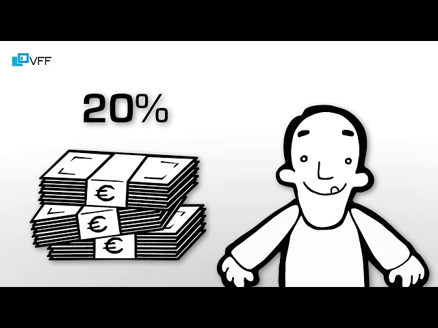 Dieses Video wurde blockiert