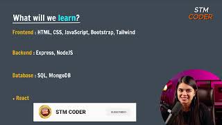 L-4 We will learn | Frontend | Backend | Database | React | Nodejs | Express | SQL | Tailwind