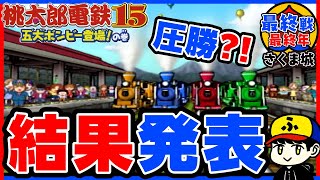 【桃鉄15】最終決着！さくま3人に勝てたのか？！【五大ボンビー登場！の巻】さくま城／最終戦最終年