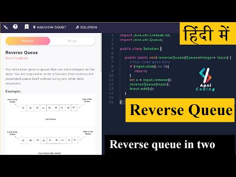 Reverse Queue Reverse Queue Coding Ninjas Reverse A Queue Using Recursion Or Iterative Dsa