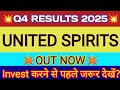 United Spirits Q4 Results 2025 United Spirits Results United Spirits Share Latest News