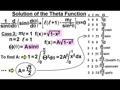 Physics Ch 66 5 Quantum Mechanics The Hydrogen Atom 1 of 78 The Rutherford Experiment