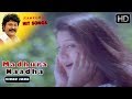 Madhura Naadha Gulabi Kannada Movie Songs Ilayaraja Kannada Hits Ramkumar Roshini