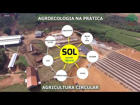 Agroecologia na prática e Economia Circular