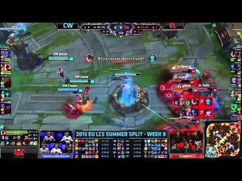 Highlights: Elements (EL) vs. Copenhagen Wolves (CW) - LCS EU Week 8 Day 1
