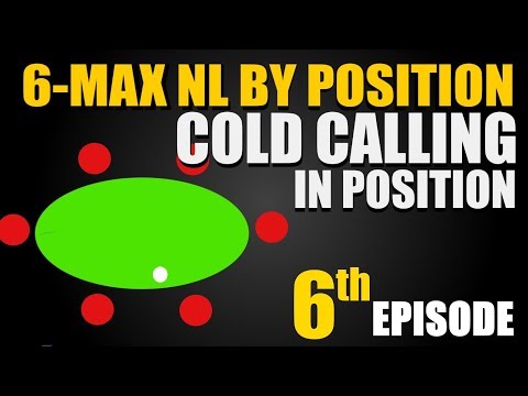6-Max NL By Position: Part 6 - Cold Calling In Position