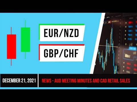 EURNZD, GBPCHF | AUD meeting minutes and CAD retail sales | Forex Analysis