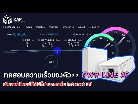 การทดสอบความเร็ว PWR-Line AP
