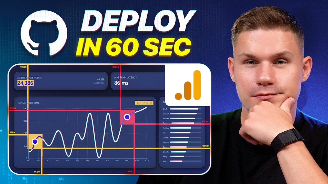 OpenAI Multimodal Analytics Agent: No‑Code Deploy + Repo