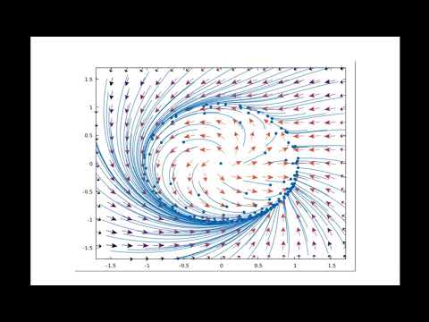 Visualising ODEs: a saddle-node homoclinic point