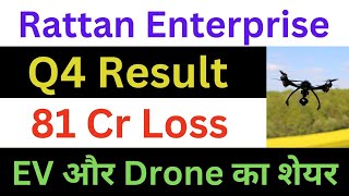 RattanIndia Enterprises Latest News | RattanIndia Enterprises Q4 Result | RattanIndia Share News