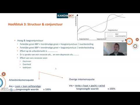 Economische groei en conjunctuur