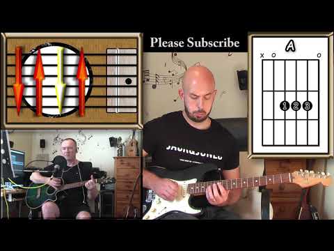 I Ran - A Flock of Seagulls - Guitar Cover (with rhythm guitar chords & strumming)