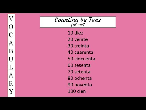 Counting by tens in Spanish 10-100 | Spanish Vocabulary