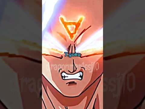 Top 16 strongest anime war characters #dbz #dbs #animewar #shorts