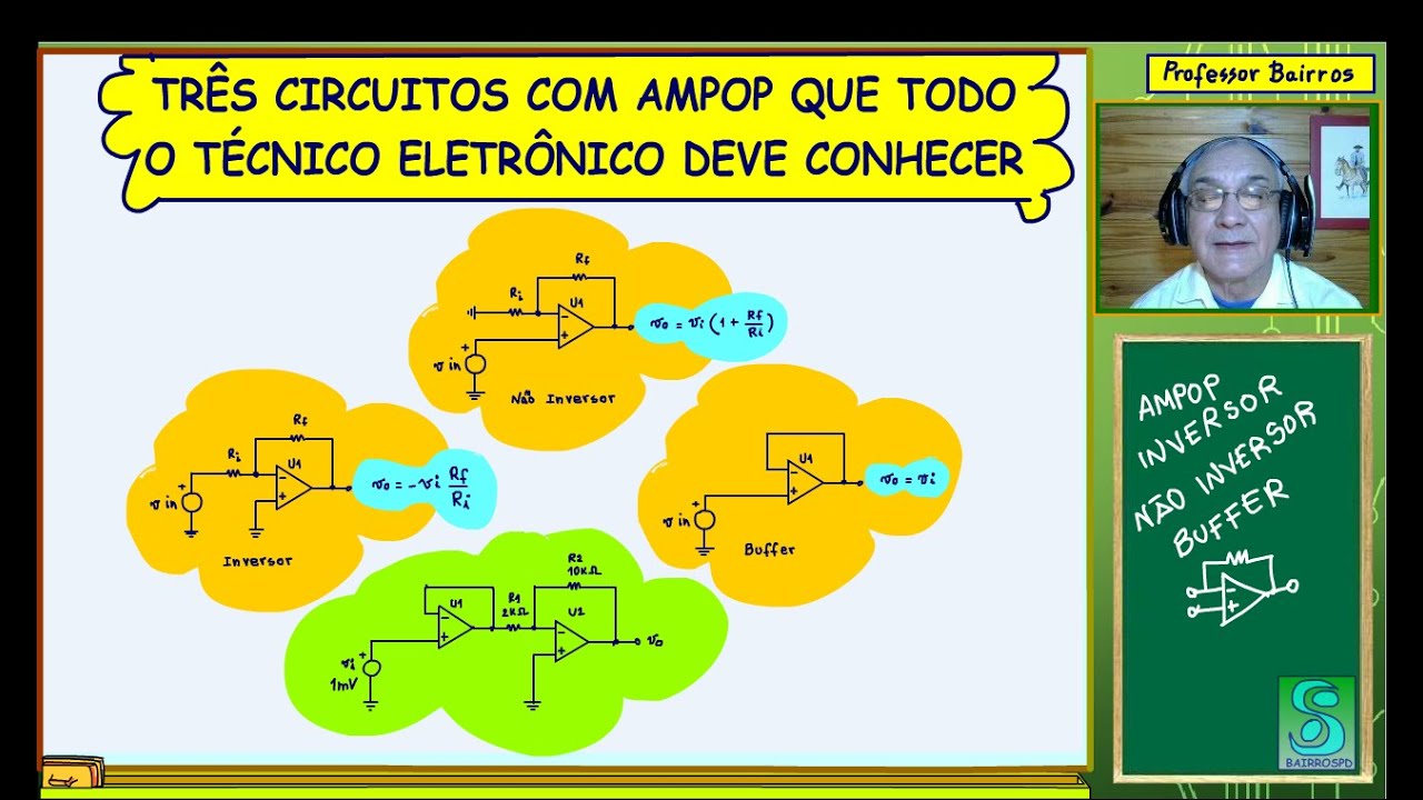 TRÊS CIRCUITOS COM AMPOP QUE TODO O TÉCNICO ELETRÔNICO DEVE CONHECER