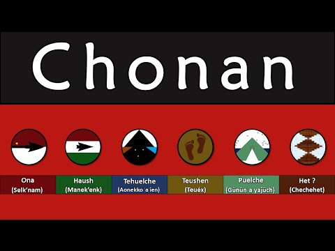 AUSTRONESIAN INDONESIAN FILIPINO