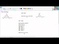 Time Scaling Operation On Discrete Signals